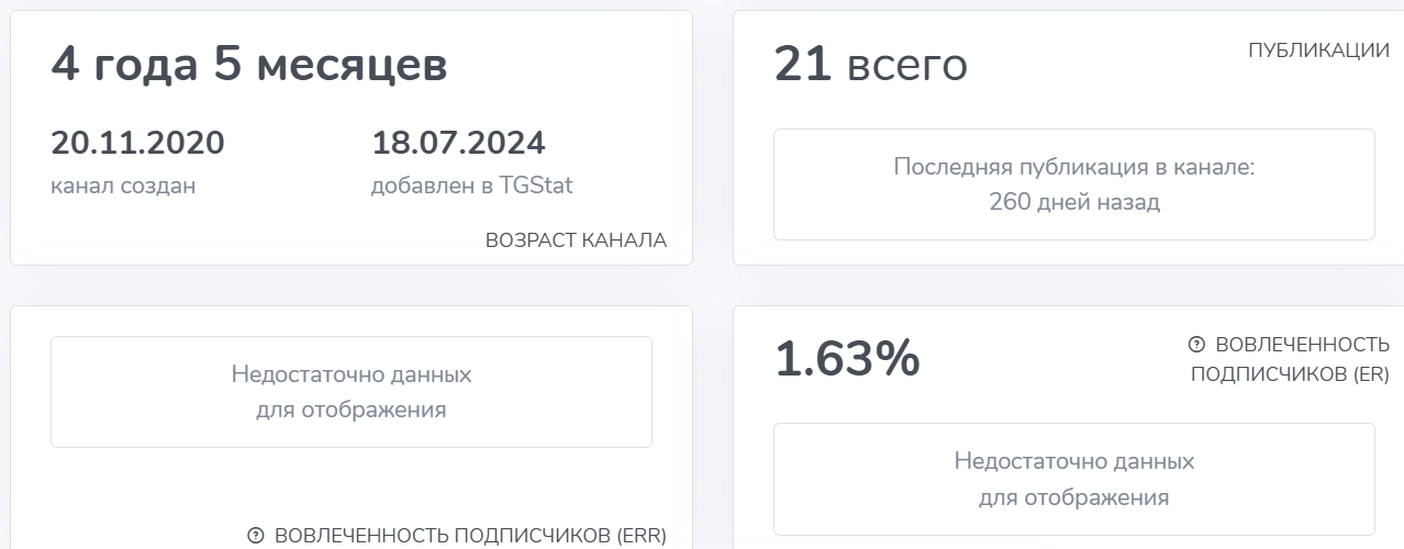 тонрайс