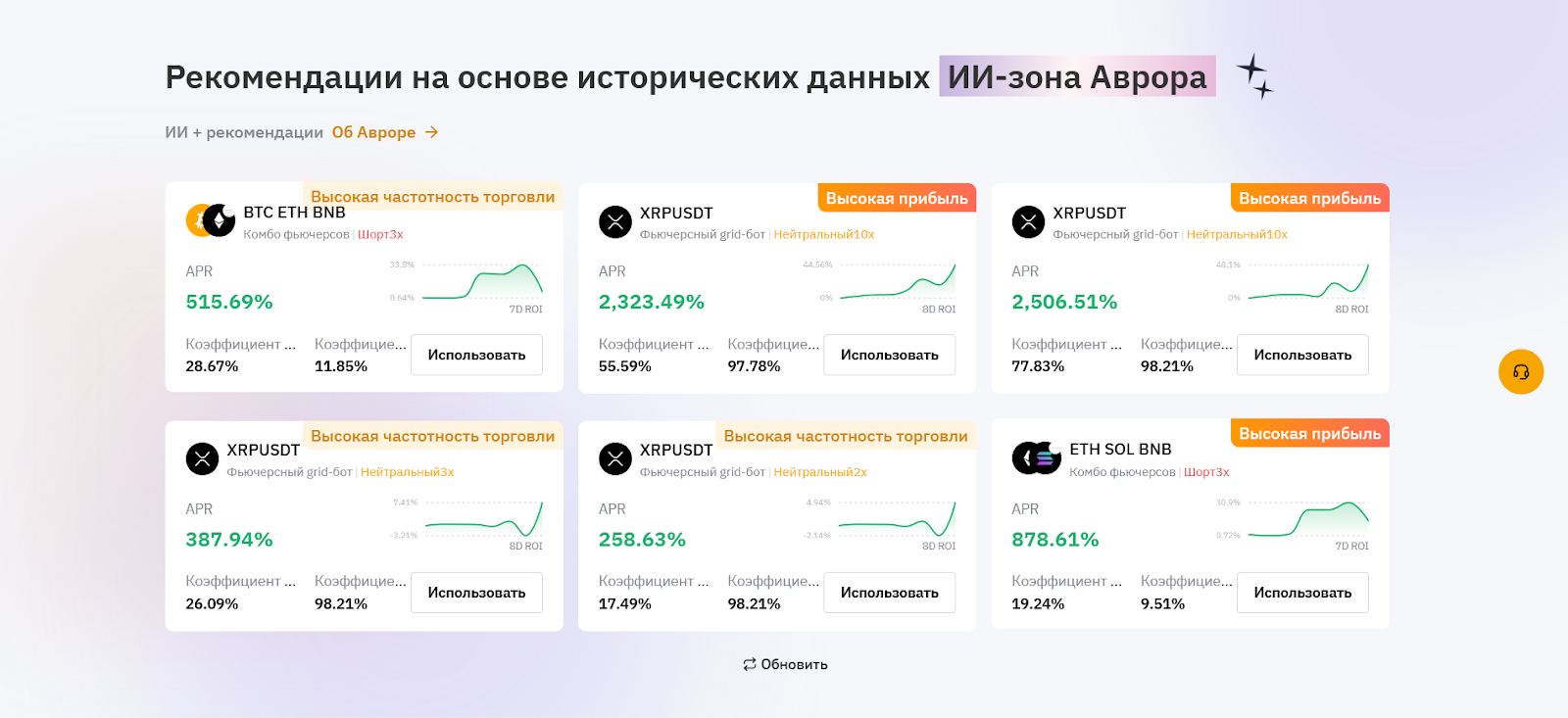 торговый бот bybit как работает