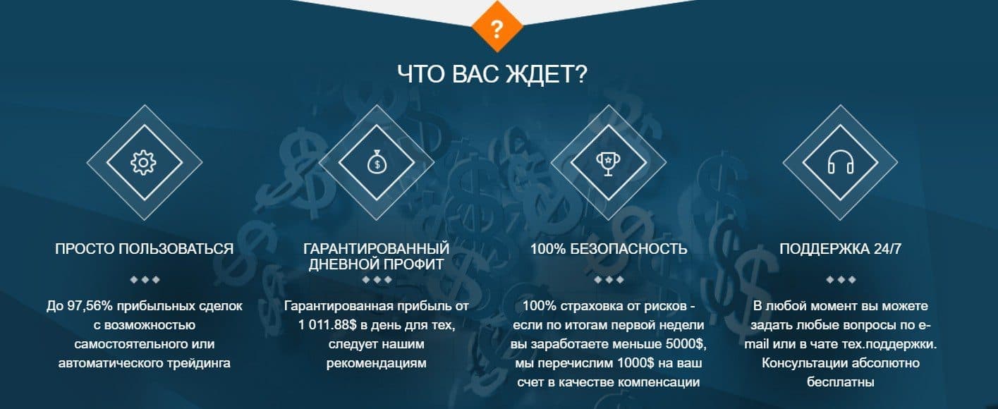 Торговые инструменты трейдера Александра Горского