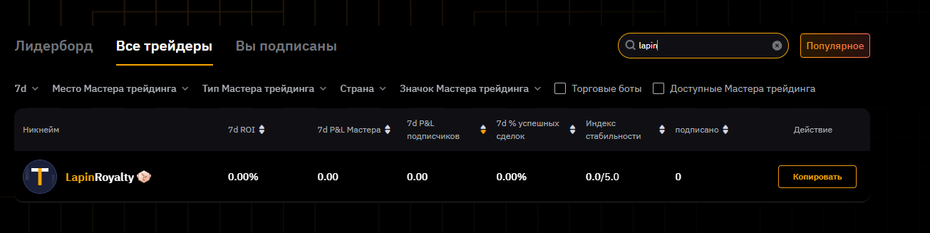 trade strategy для своих отзывы