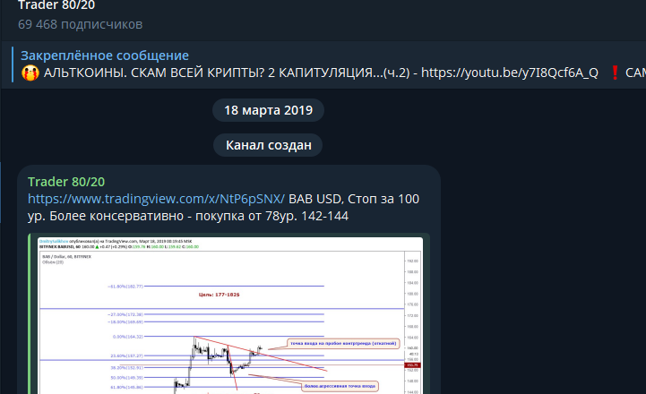 trader 80 20