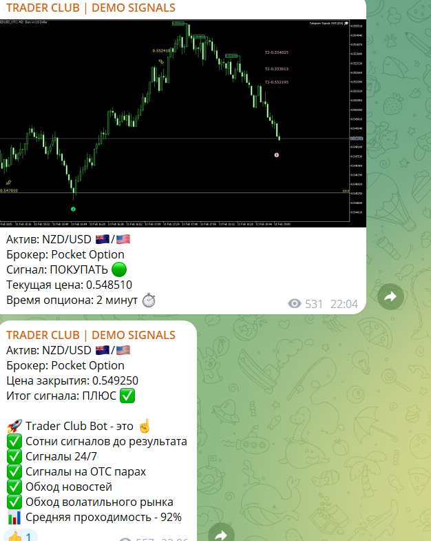 trader club отзывы