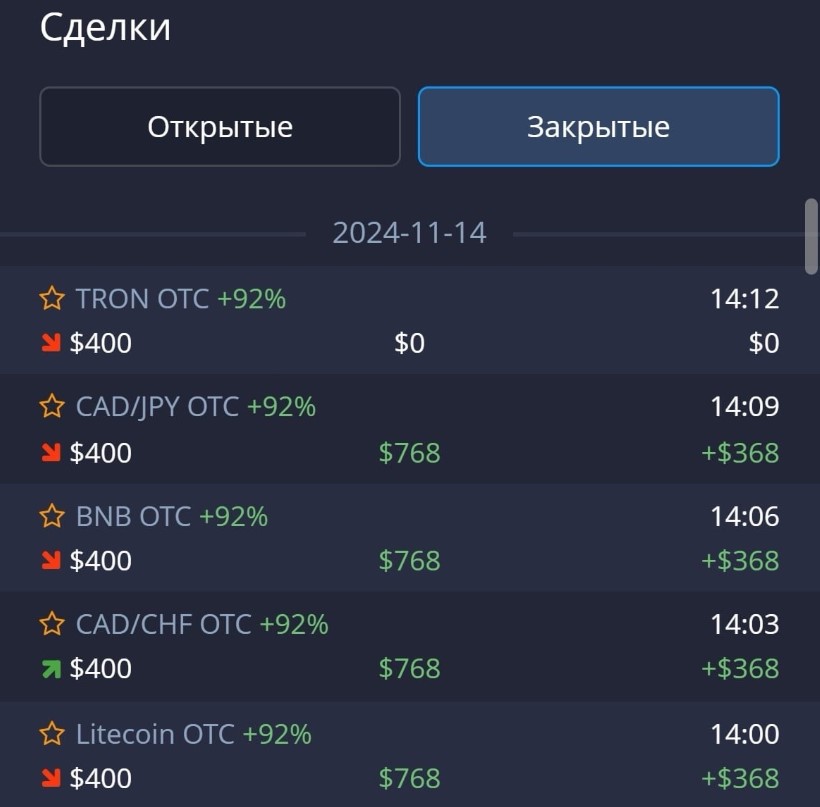 trader david отзывы