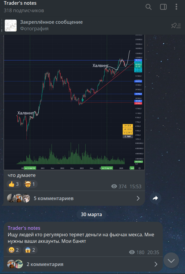 trader s notes