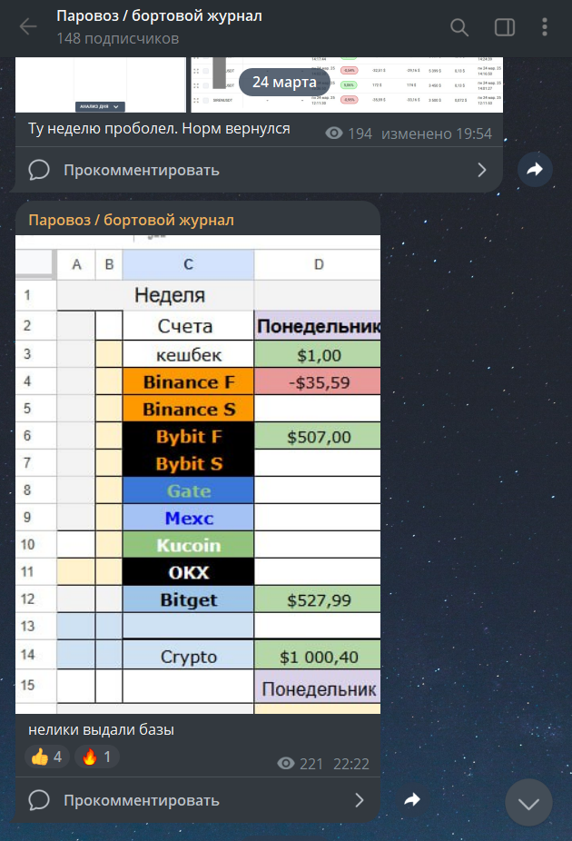 traderWjpurnal