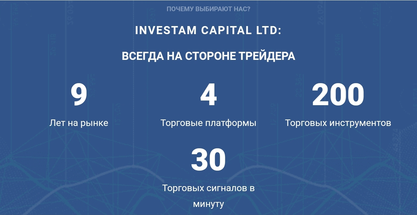 trades investamcapital ltd отзывы