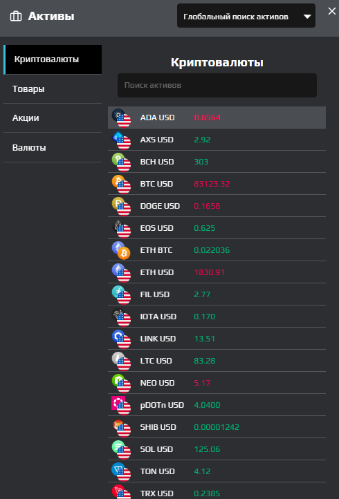 trades platform invest net отзывы