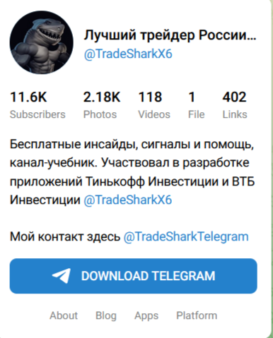 tradeshark отзывы закрытый канал