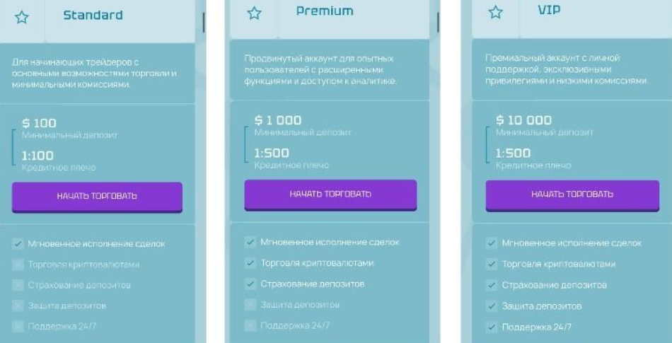 tradingxstormbot бот