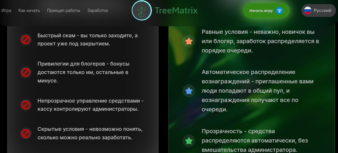 treematrix развод