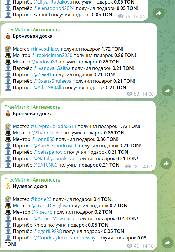 treematrix скам