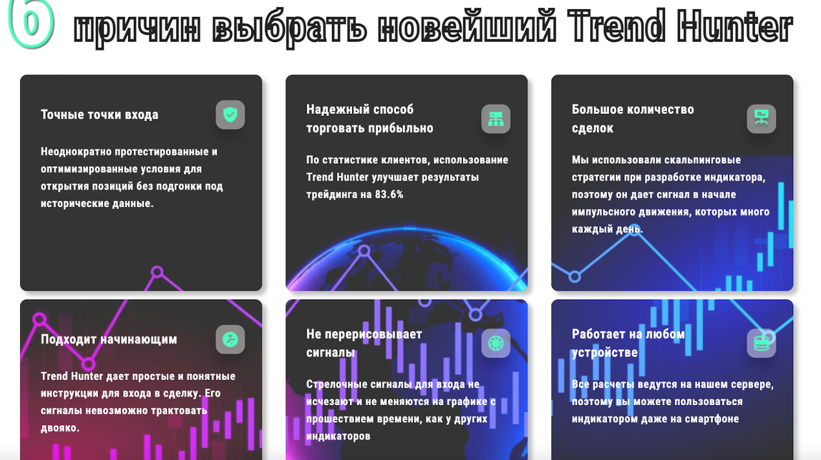 trend hunter индикатор
