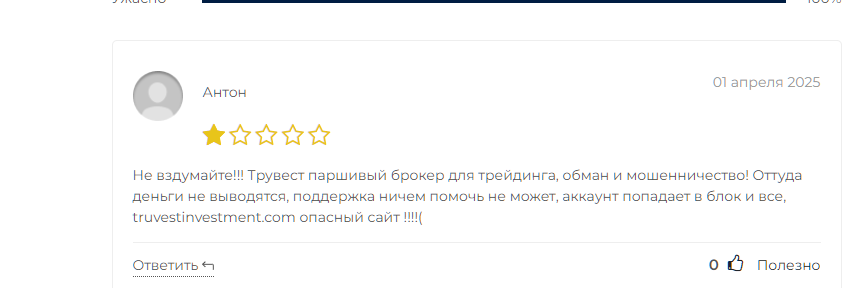 truvest отзывы