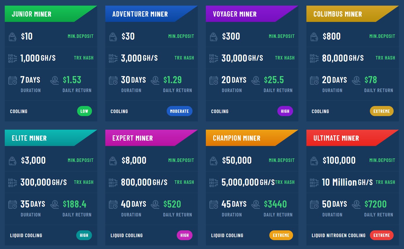 trxdeepminer