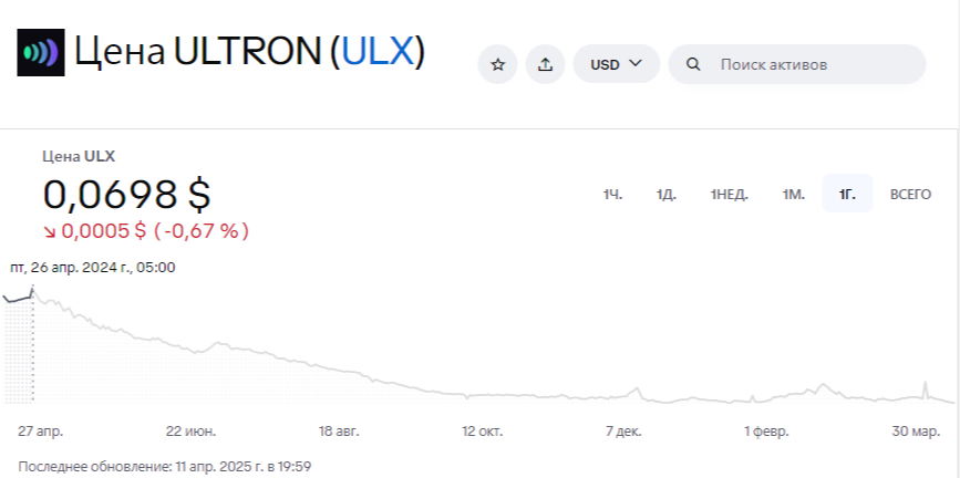 ultron foundation