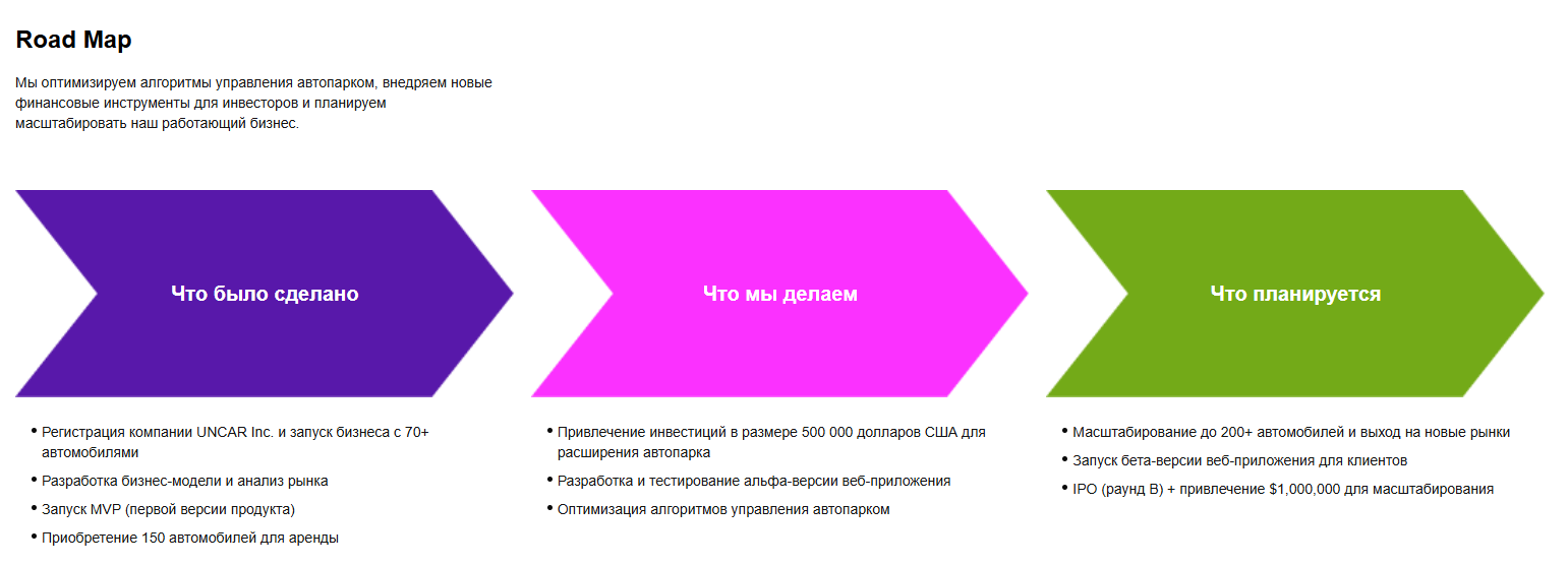 uncarfinance com