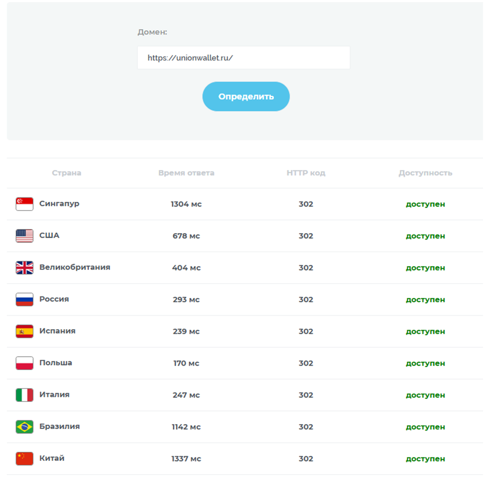 unionwallet ru