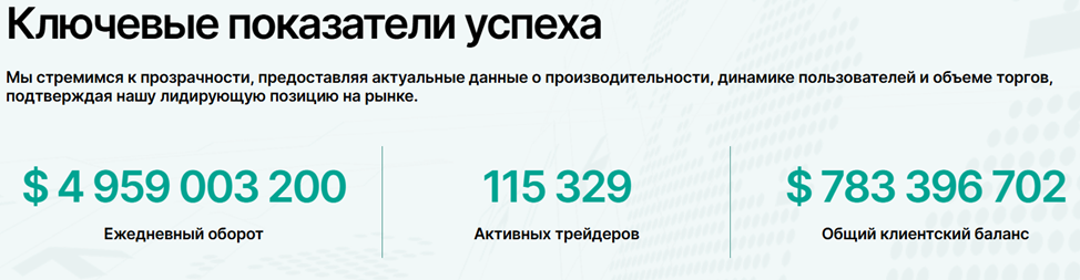 veldorna pro отзывы