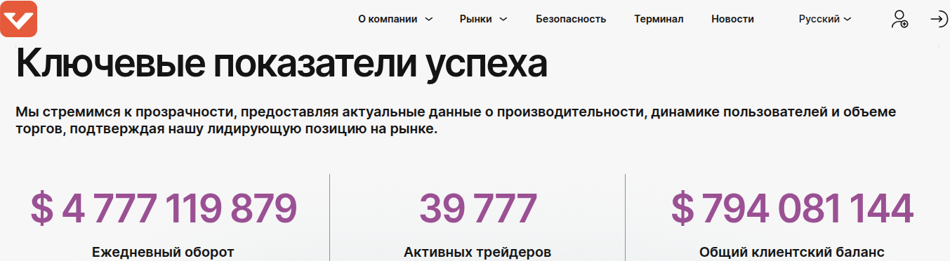 velquara pro отзывы