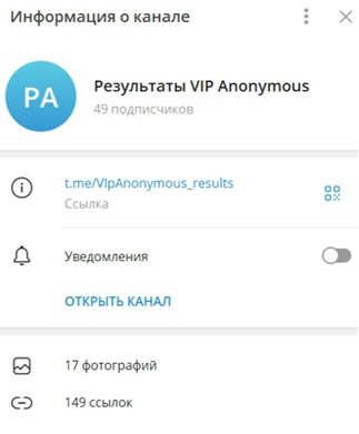 VipAnonymous Results