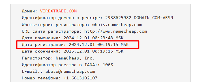 virextrade отзывы