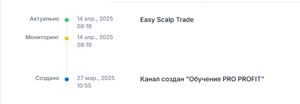 vitaly 7772