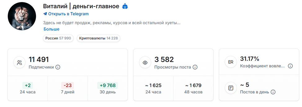 виталий general btc