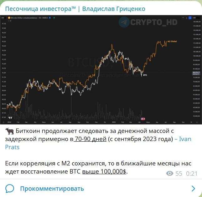 владислав гриценко