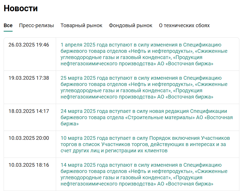 восточная биржа акции