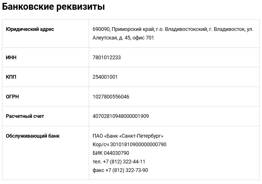 восточная биржа итоги торгов