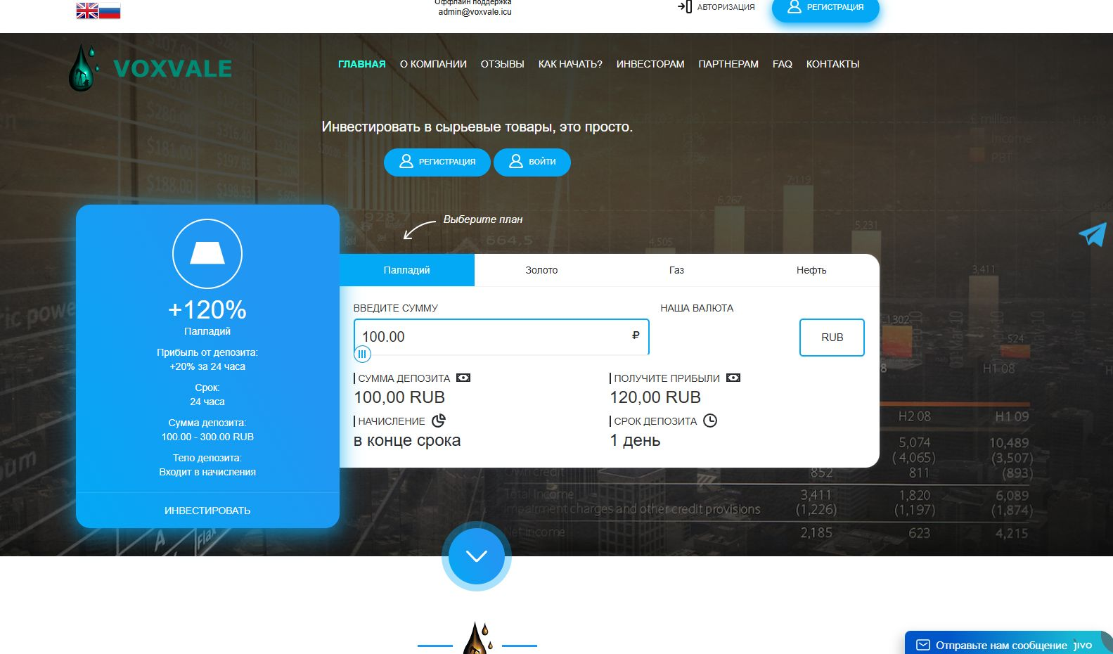 Voxvale One отзывы о проекте