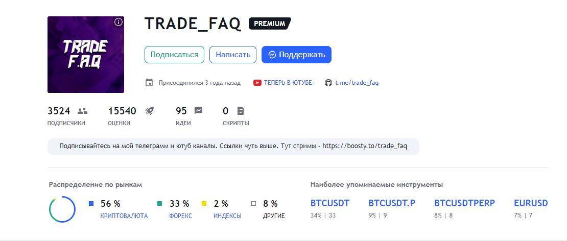 WD SHM Гроссмейстер