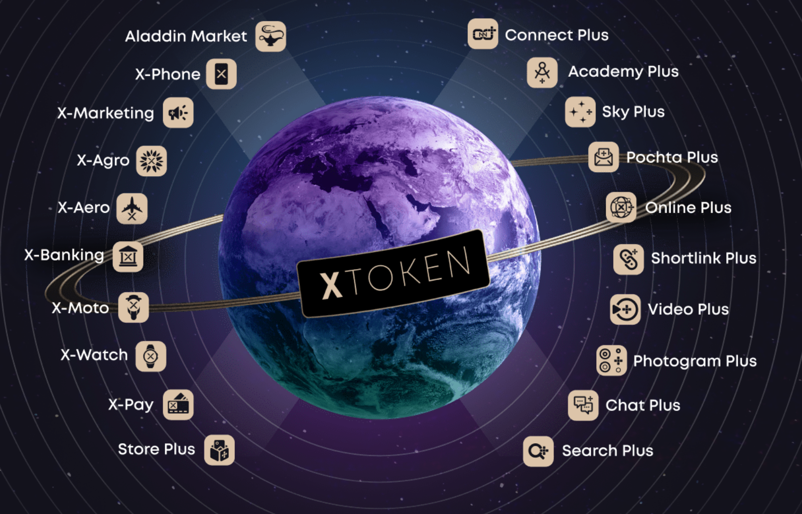x world заработок