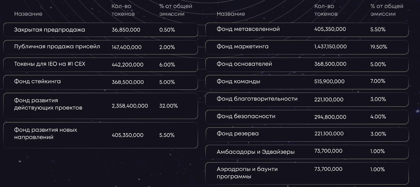 xworld заработок отзывы