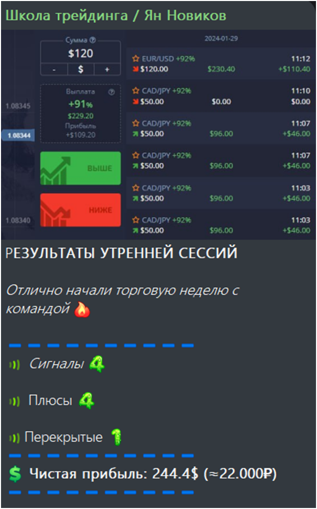 ян новиков школа трейдинга