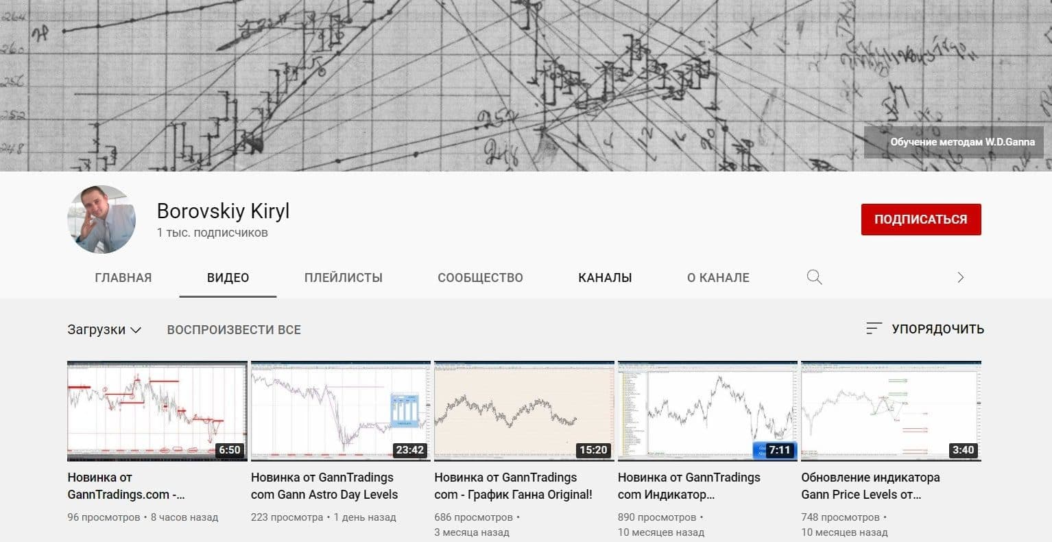 Ютуб канал Кирилла Боровского