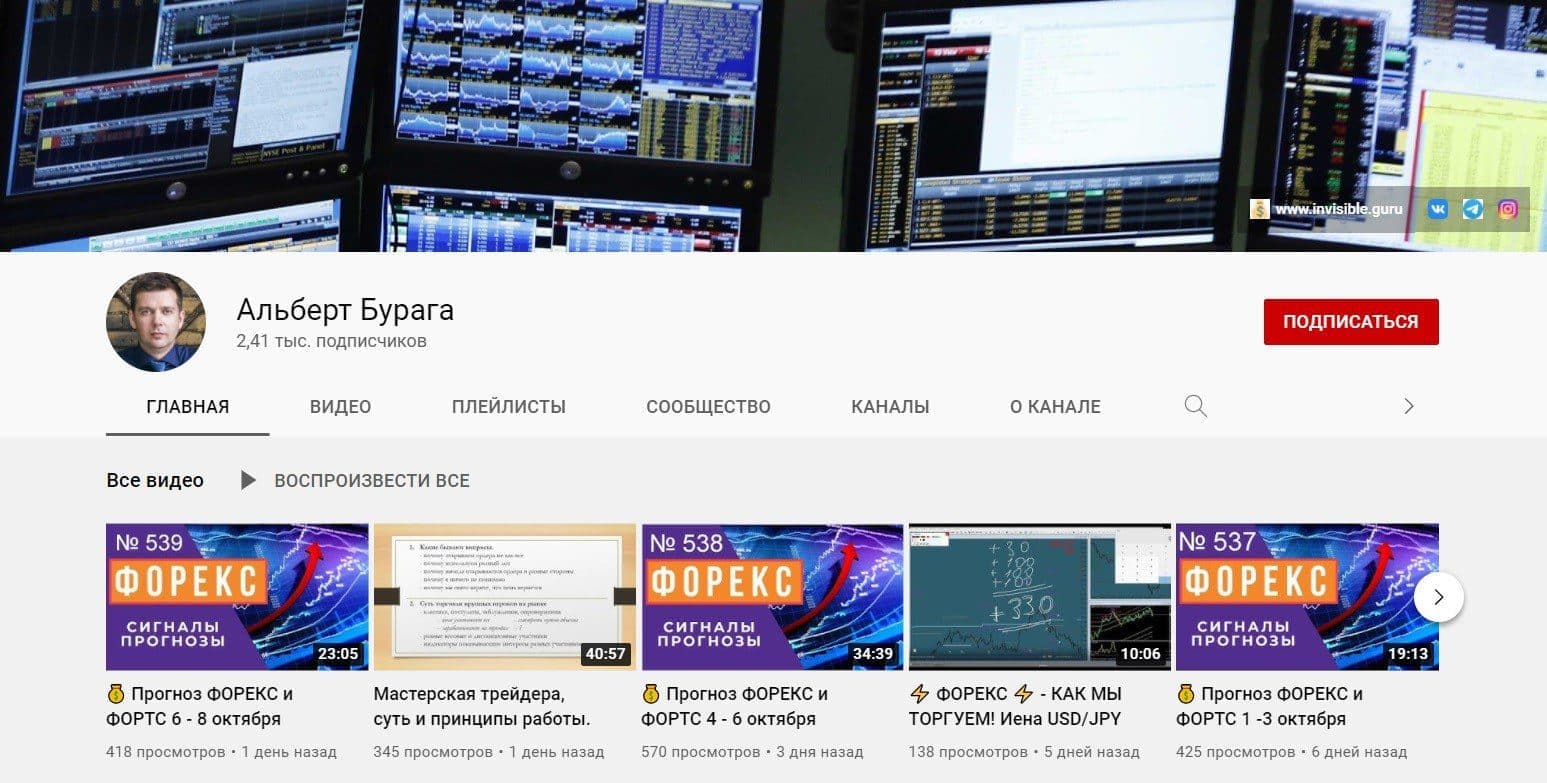 Ютуб-канал трейдера Альберта Бурага
