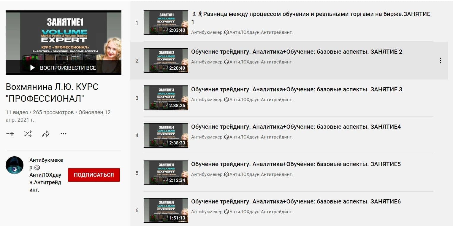 Ютуб канал Вохмяниной Людмилы