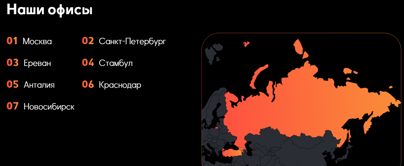 zver обменник