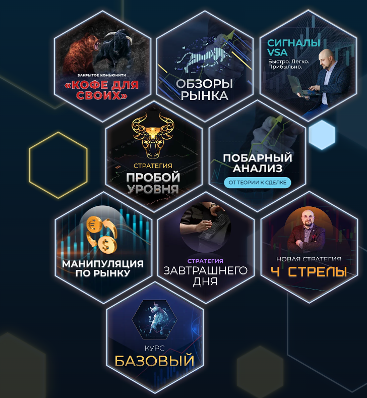 12 критериев оценки бара 2025
