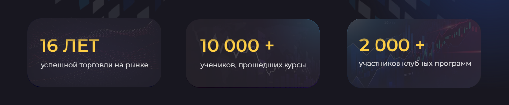 12 критериев оценки бара отзывы