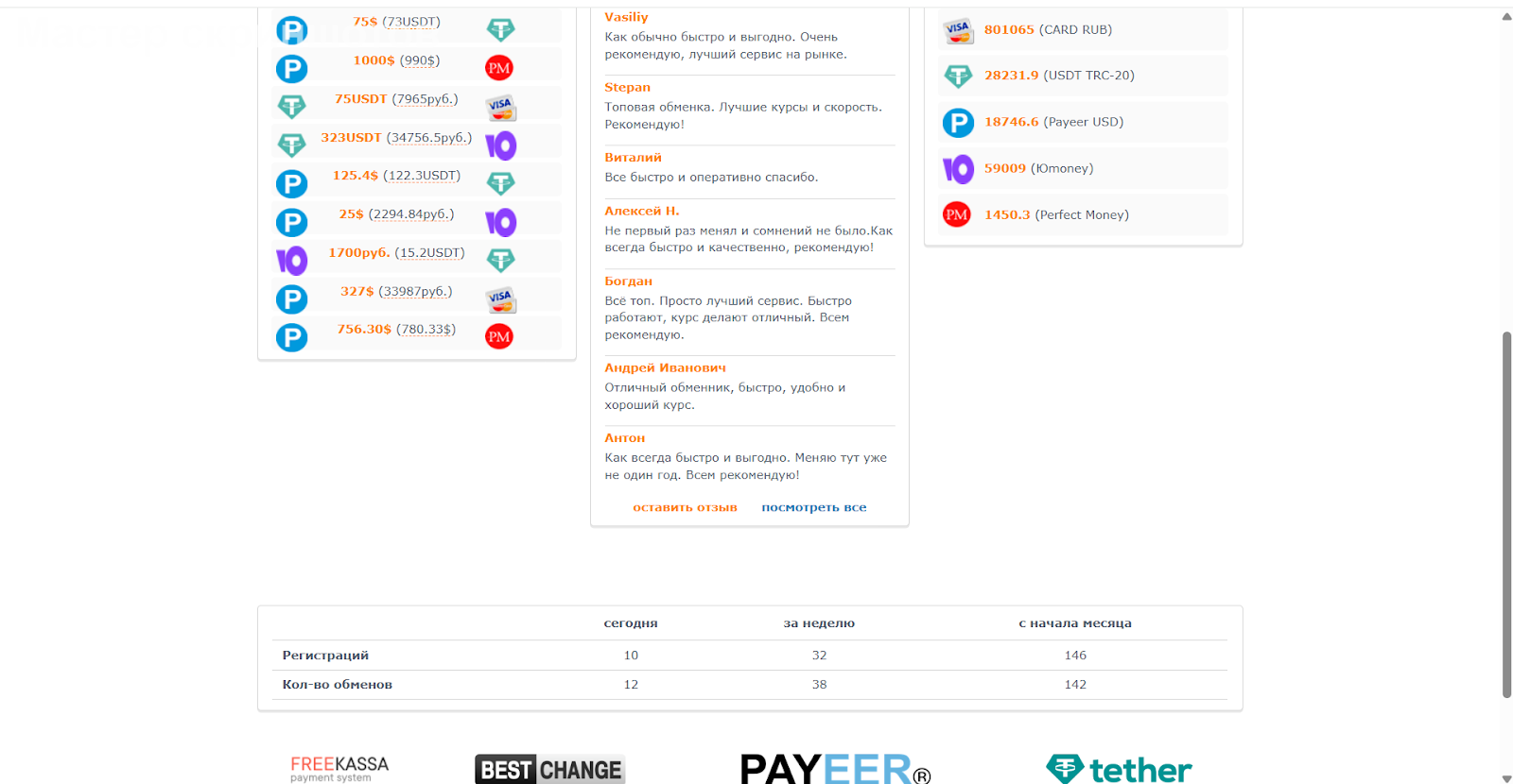 24top exchange ru отзывы