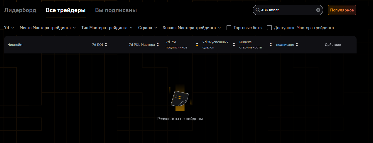 абс инвест отзывы