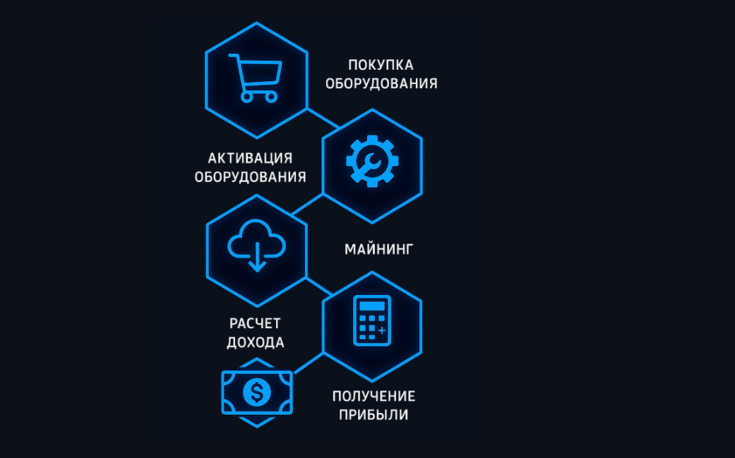 aerohash