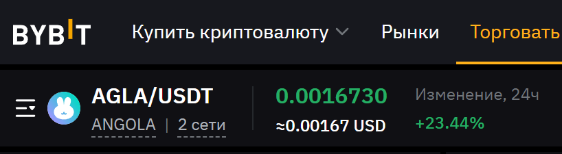 Agla криптовалюта на бирже Bybit
