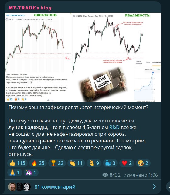 алексей мартьянов трейдер