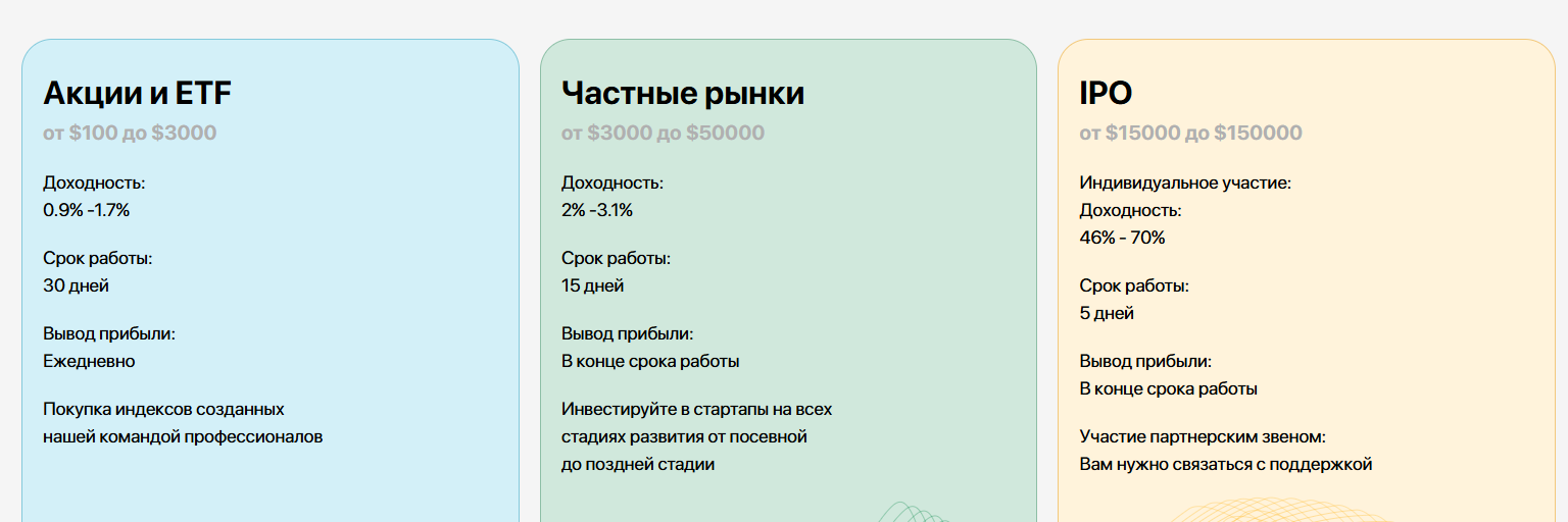 alliance инвестиции