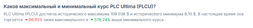 анита канукова