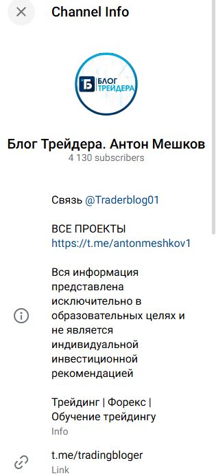 антон мешков