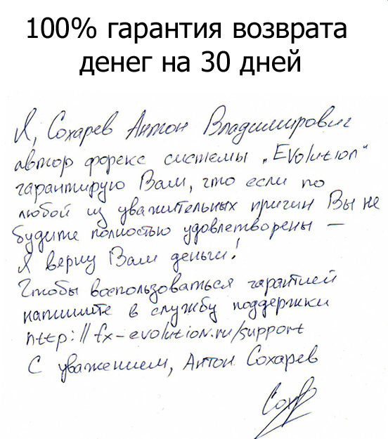 Антон Сохарев